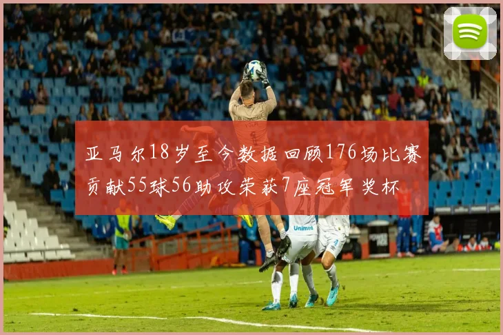 亚马尔18岁至今数据回顾176场比赛贡献55球56助攻荣获7座冠军奖杯